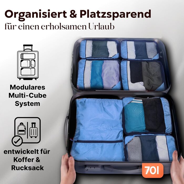 Набори для пакування валізи з компресією (4 шт., Mariner's Azure - блакитний)