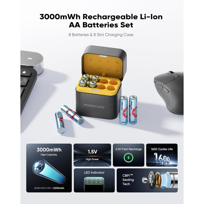 Набір акумуляторів PHOTOOLEX AA Li-ion 3000 mWh (8 шт.) з зарядним пристроєм та кейсом, 1.5V, висока ємність