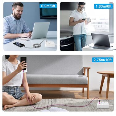 Кабель USB Type-C 3 шт. (3M+2M+1M) для Samsung, Huawei, Xiaomi: швидка зарядка, передача даних