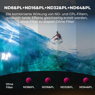 Набір фільтрів K&F Concept ND для DJI Osmo Action 6: ND8, ND16, ND32, ND64 (з поляризацією)
