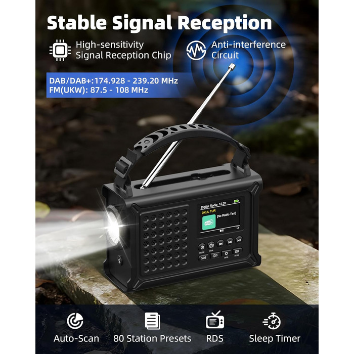 Радіо Kurbelradio на сонячній енергії та з ручним приводом | DAB/DAB+/UKW, Bluetooth 5.0 | Радіо для надзвичайних ситуацій з сонячною панеллю 8500 мм² та ручним приводом 650 мА | Портативне динамо-радіо з сонячною батареєю | Ліхтар та зарядний пристрій | 