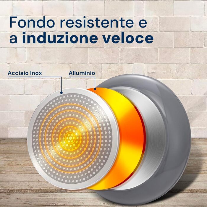 Набір антипригарних сковорідок Avilia (4 шт.) 16-28 см, AM Salus Hard System, ізольовані ручки, Made in Italy