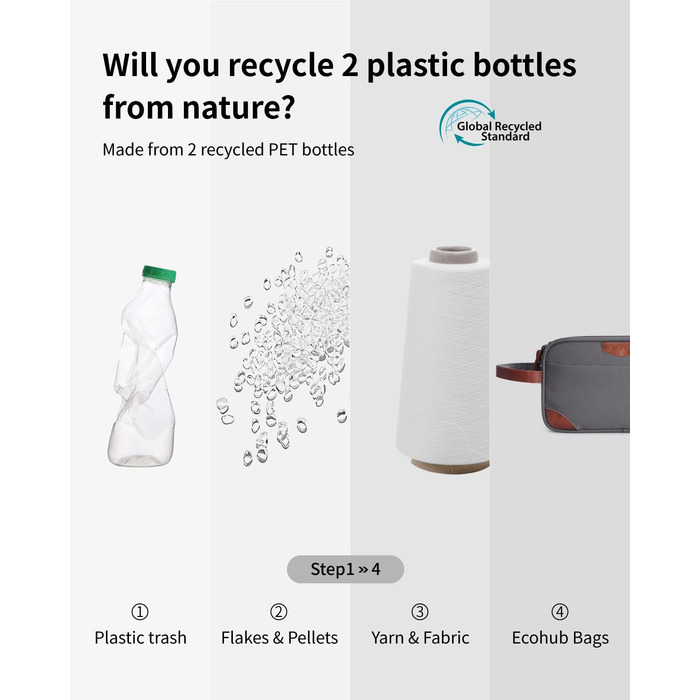Чоловіча дорожня косметичка ECOHUB, водонепроникна сумка для гігієни з відділенням для вологих речей, велика сумка для аксесуарів з перецьикльованого PET-пластику (Сіра, L)