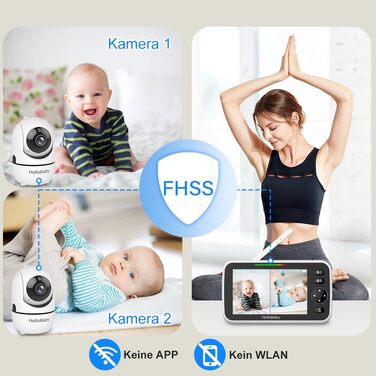 Дитячий відеоняня HelloBaby HB6550 з камерою, акумулятор 3500 mAh, 5-дюймовий екран, поворот 355°/нахил 120°, 2-сторонній аудіо, датчик температури, 8 колискових, нічне бачення
