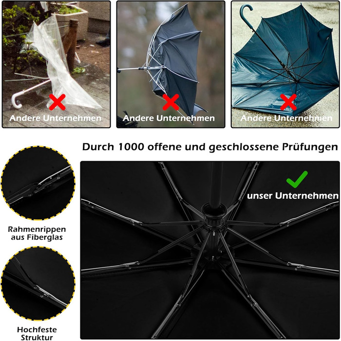 Зонт від сонця та дощу, 46 дюймів (117 см), 8-ми рифлений, вітростійкий, автоматичний, для чоловіків та жінок, срібно-чорний