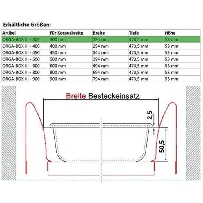 Органайзер для столових приборів Orga-Box сріблясто-сірий для шухляди 80 см (473,5 x 694 мм) Nobilia, Besteckkasten III