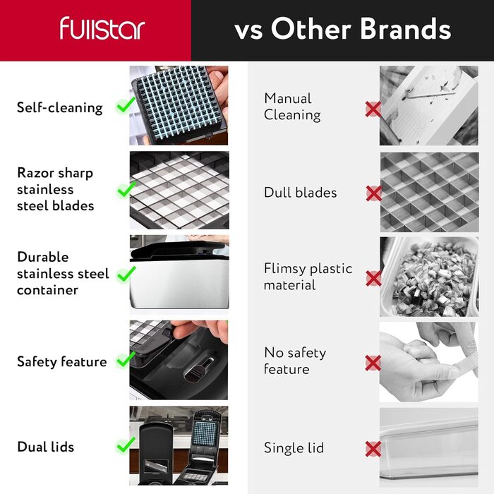 Мандоліна для овочів та фруктів 14-в-1 PRO з нержавіючої сталі, чорна: слайсер, шинковка, тертак, нарізчик для огірків, цибулі, картоплі, сиру