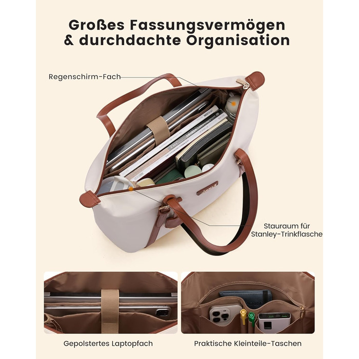 Сумка для ноутбука LOVEVOOK жіноча велика шопер для роботи, університету, школи (бежева, 15.6 дюймів)