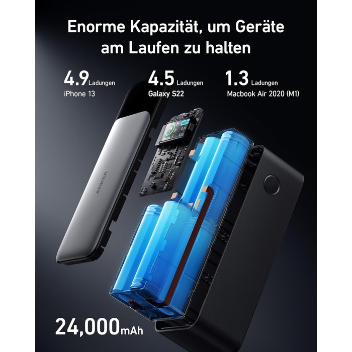 Anker Power Bank 737 24000mAh 140W: портативний акумулятор для iPhone, Samsung, MacBook, AirPods