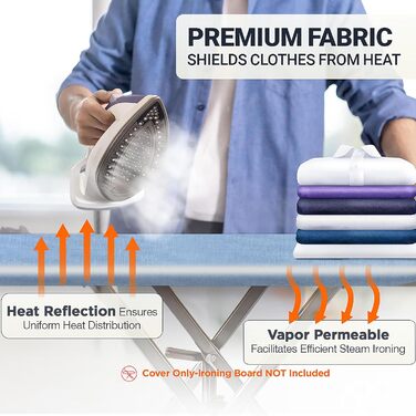 Чохол та підкладка для прасувальної дошки до 137 x 45 см, 100% термостійка бавовна, екстра товста підкладка, кишенька для рукава, Smart Fit, без хімікатів, можна прати в машині (геометричний візерунок (Solid Blue, 18X54'))