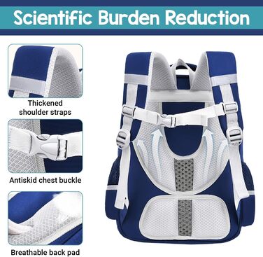 Шкільний рюкзак для хлопчика IvyH, 2-5 клас, 20 літрів, ергономічний, водонепроникний, для початкової школи, 8-12 років (темно-синій, зелений)