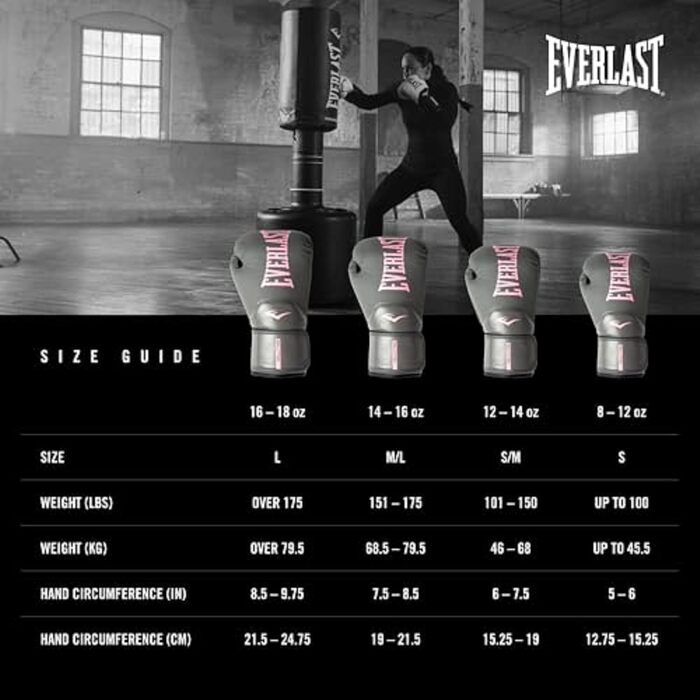 Боксерські рукавички Everlast Elite Prostyle для жінок (12oz, сірий/рожевий)