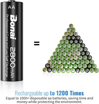 Зарядний пристрій BONAI для акумуляторів AA/AAA NI-MH з LED-дисплеєм та USB-зарядкою, 8 слотів