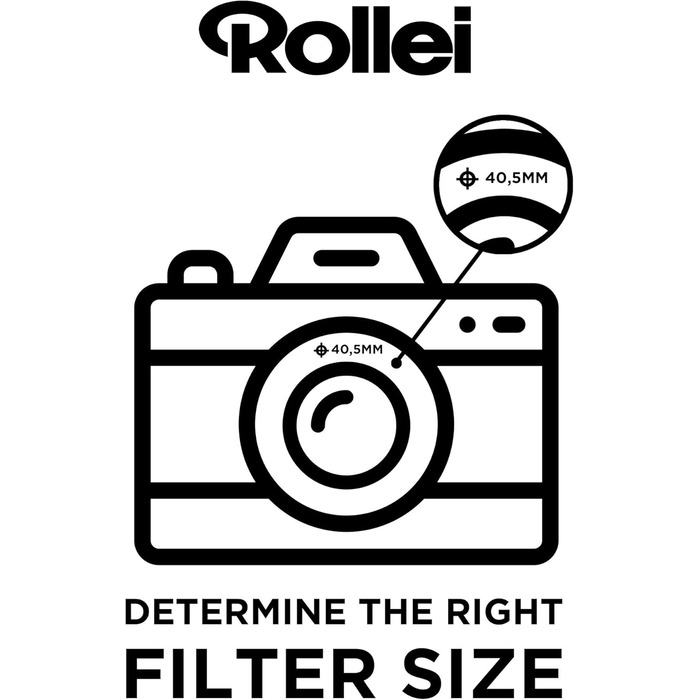 Набір фільтрів ND Premium 40.5 мм