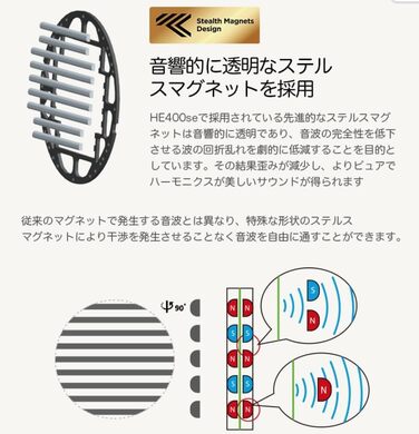 HIFIMAN HE400SE навушники Hi-Fi для мобільного використання, срібні, регульовані