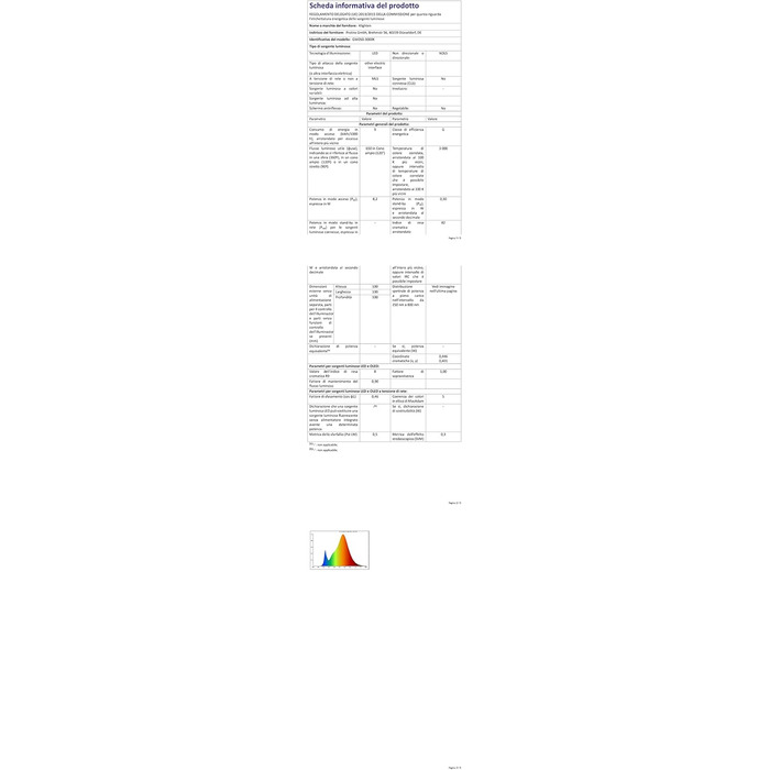 LED-стінні світильники Klighten 2 шт. з регульованим кутом освітлення, тепле світло 3000K, алюміній, для внутрішнього та зовнішнього використання, антрацит (чорний)