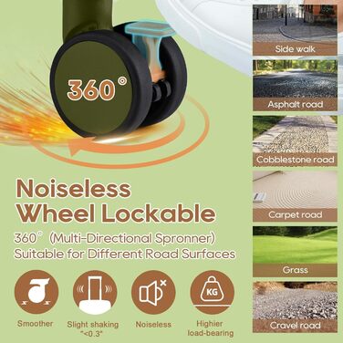 Набір валіз Joyway 5шт з ABS, розширюваний, з TSA замком, 4 колеса, набір для подорожей, зелений