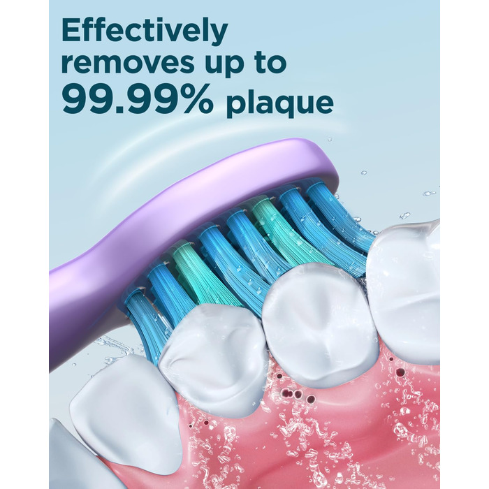 Електрична зубна щітка Coulax для дорослих та дітей, 8 насадок, 5 режимів, таймер 2 хв, темно-фіолетовий