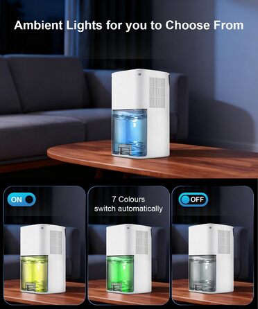 Електричний осушувач повітря з низьким рівнем шуму та підсвіткою, 500 мл. Захист від замерзання. Ідеально для кухні та підвалу