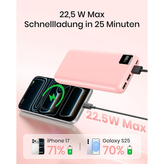 Power Bank A ADDTOP 20000mAh 22.5W Рожевий - Зовнішній акумулятор з USB-C та 4 портами для швидкої зарядки телефону