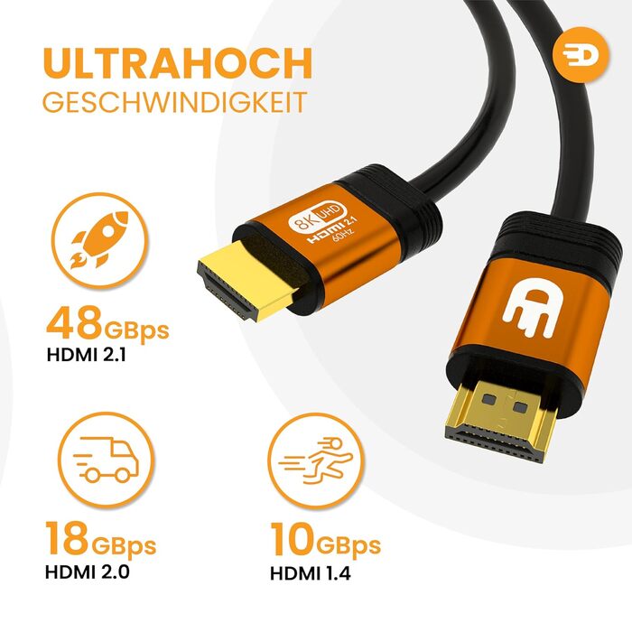 HDMI кабель Drivv Premium 2.1 (5 метрів) – 8K@60Hz, 4K@120Hz, eARC, HDR10, PS5, Xbox Series X