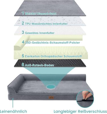 COZY KISS Orthopedic Dog Bed, 19cm Thick Dog Sofa for Medium-Sized Dogs, Removable and Washable Dog Couch, Non-Slip Bottom, Waterproof Inner Lining (Gris-L-Type, L(107 * 76 * 19CM)) (Gray-L-Type, M(91*69*19CM))