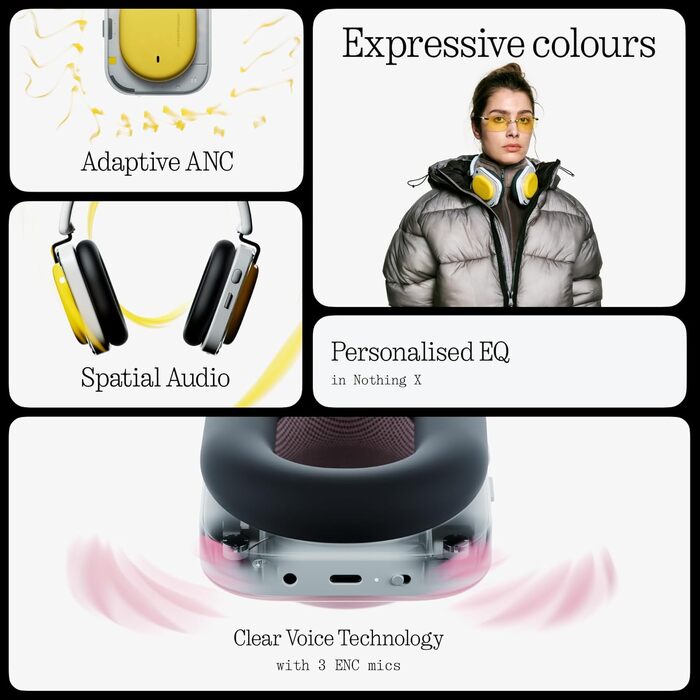 Бездротові накладні навушники Nothing Headphone (a) з активним шумозаглушенням (ANC), Hi-Res Audio, LDAC, до 135 год роботи акумулятора, білі