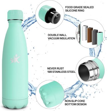 Термос-пляшка спортивна Grsta 750 мл, з нержавіючої сталі, подвійні стінки, BPA-Free, для кемпінгу, подорожей, спорту (Блакитно-зелений)