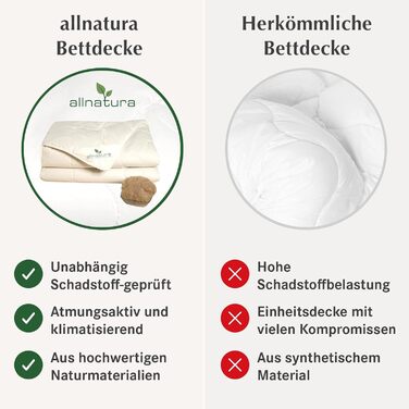 allnatura Camel Down Duo Comforter Cammello 135x200 - Climate-regulating for 4 Seasons - Warm Sleep Comfort with Moisture Management - 100% Sustainable Camel Down Hair - Made in Germany Camel Down Hair Warm