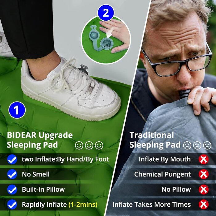 Надувна туристична матрац Isomatte з самонадуванням, 10 см, водовідштовхувальна, для кемпінгу та подорожей, синьо-зелена, односпальна