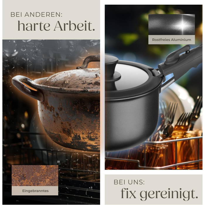 Набір посуду Tectake 17 предметів з антипригарним покриттям для індукційних плит: каструлі, сковороди та кришки