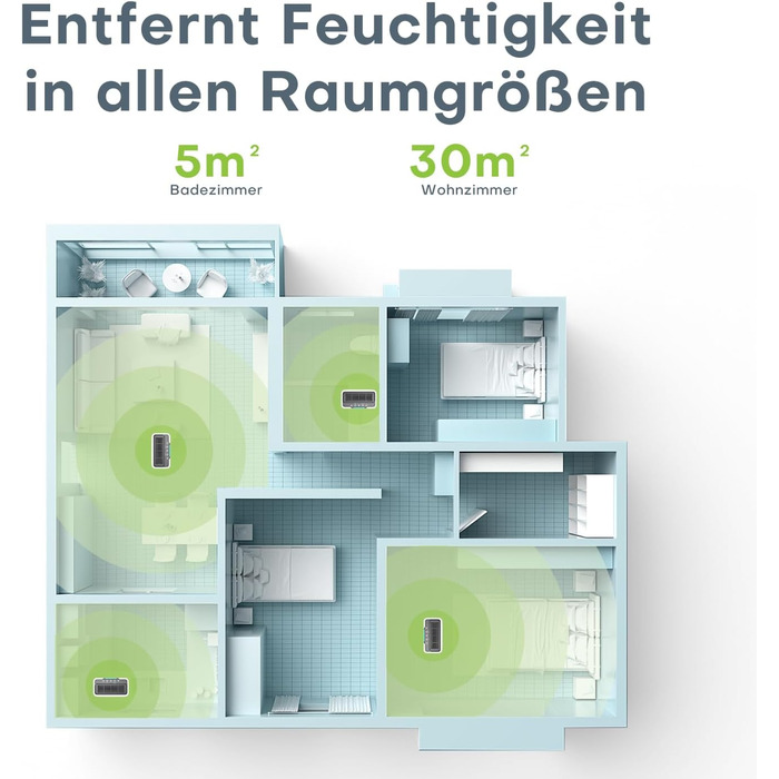 Електричний осушувач повітря CONOPU 3000 мл з автоматичним відтаванням та тихим режимом (30 дБ)