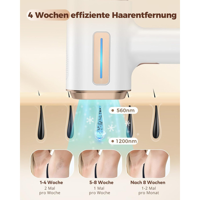 IPL пристрій для епіляції Haarlosy з IGBT-технологією та 9 рівнями інтенсивності, 999,900 імпульсів світла, безболісна епіляція лазером для чоловіків та жінок, для тіла та ніг