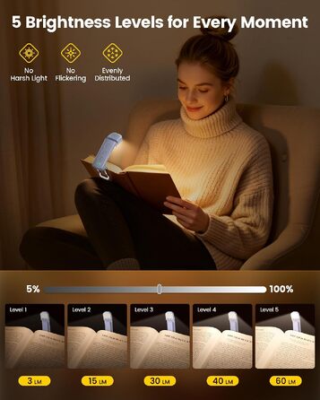 Світлодіодна лампа для читання Glocusent з кліпсою, 12 LED, до 200 годин роботи, фіолетова