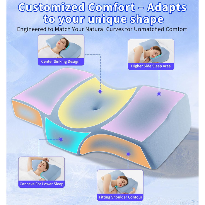Ортопедична подушка Hydomi для шиї та плечей з memory foam, для комфортного сну на боці, спині та животі - ергономічна, сіра та біла (04-light Blue)