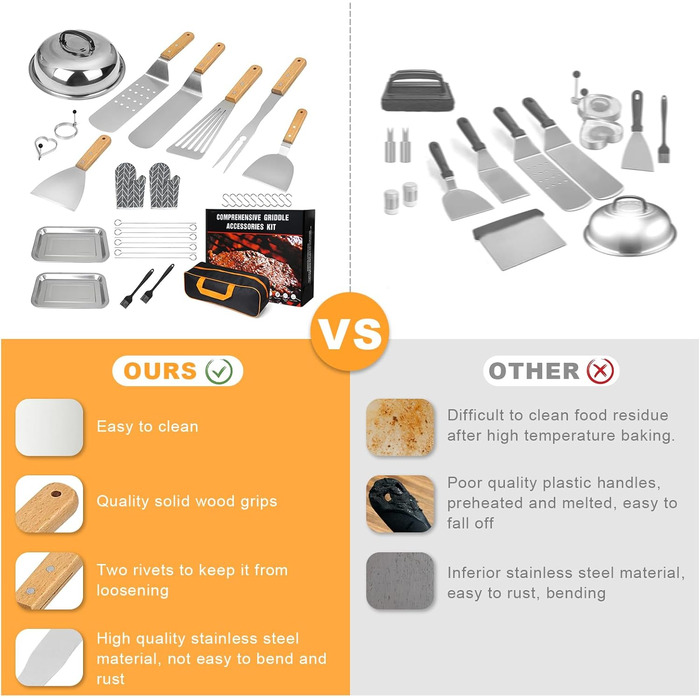 Набір аксесуарів для тепаньякі: 34 шт. з нержавіючої сталі, з кейсом, для газових грилів Blackstone та інших