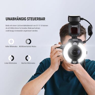 NEEWER RF1-S Макро спалах кільцеве світло для Sony камери, 76W, GN15, 5600K, TTL, 1-1/128, передня/задня синхронізація, кольорові гелі, об'єктивні адаптери, кільця для макрофотографії та студійних фото