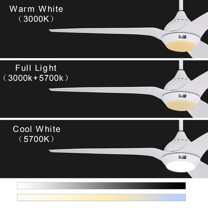 Стеляний вентилятор Reiga з LED-підсвічуванням та пультом керування, 132 см, білий, DC-двигун, тихий, 6 швидкостей, 3 колірні температури, для внутрішнього та зовнішнього використання, 3 лопаті, білий