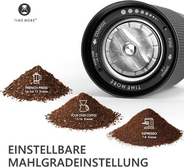 Кавомолка ручна TIMEMORE Chestnut Ganzmetall C3S Pro, чорна: керамічний жорно, ємність 25г
