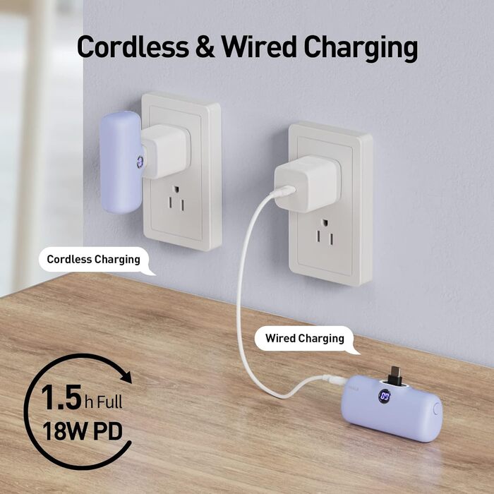 Powerbank iWALK 4800mAh 20W: Швидка зарядка, компактний акумулятор для iPhone, Samsung, Xiaomi, рожевий/фіолетовий