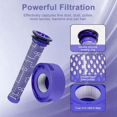 Набір фільтрів для пилососа Dyson V15 SV14 DV17 SV22 та V7 V8 (4 шт.) — Запасні HEPA-фільтри для акумуляторного пилососа