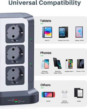 Блок розеток KOOSLA з USB-C, 12 розеток, 3680W/16A, захист від перенапруги 1500J, індивідуальне вмикання, 5м кабель, сірий