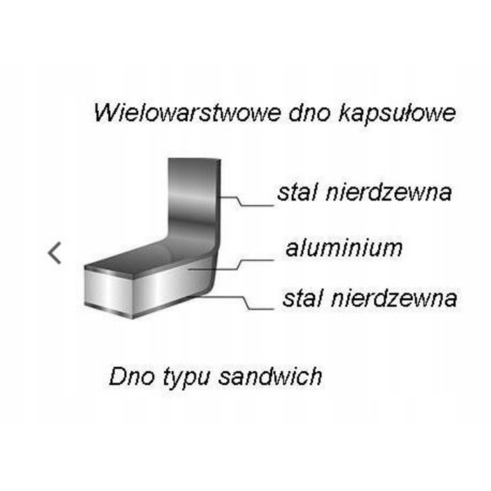 Висока каструля з кришкою 12л 25x25 YATO YG-00012