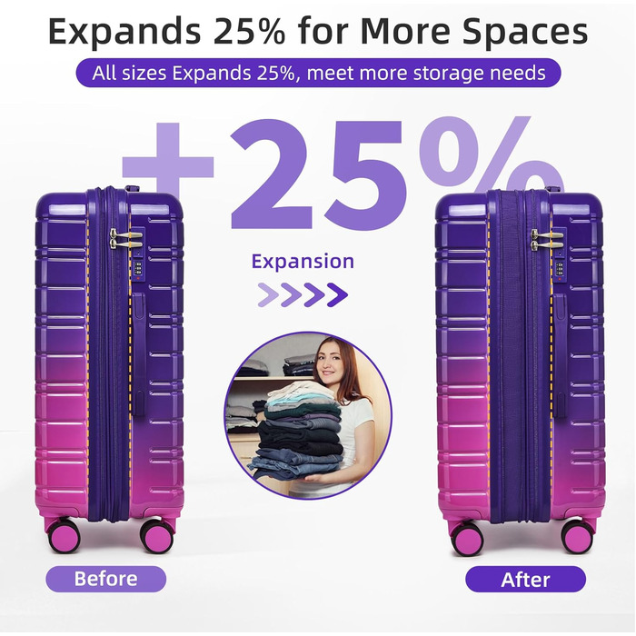 Набір валіз LARVENDER, 5 шт., з жорсткого пластику, розширюваний, з кодовим замком, колір Midnight Berry (20/24/28/DB/TB)