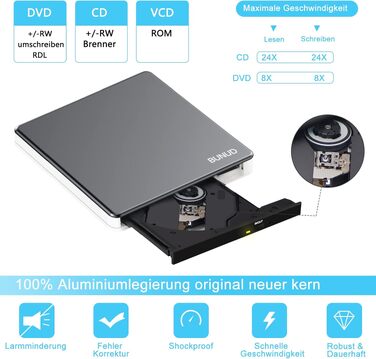 Зовнішній CD/DVD привід BUNUD для ноутбука та ПК: USB-C DVD-брунер з картридером SD/TF та 2 USB-портами для Windows 11, Mac, MacBook