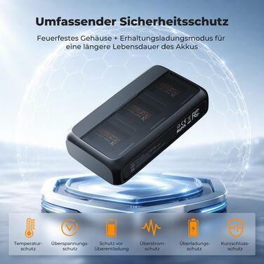 Комплект акумуляторів K&F CONCEPT LP-E17 1250mAh (3 шт.) з LED PD зарядним пристроєм швидкої зарядки 20W