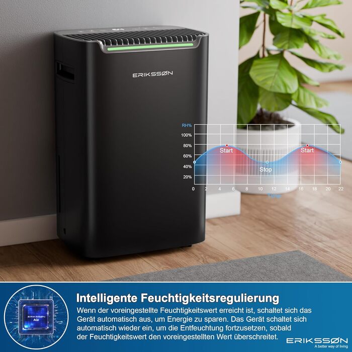 Зволожувач повітря Erikssøn з LED-дисплеєм, таймером та захистом для дітей | видаляє 20 л вологи на добу | для приміщень до 175 м³ | енергоефективний, з датчиком вологості, чорний