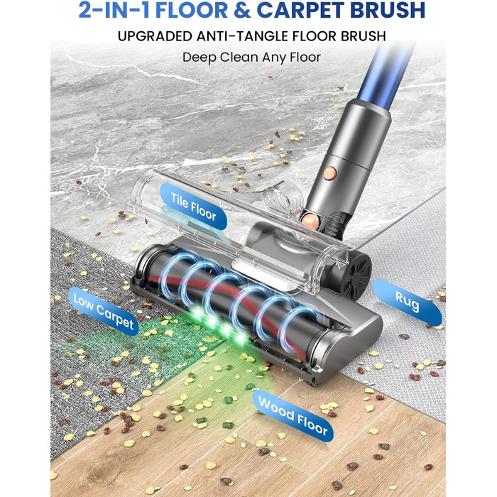 Бездротовий пилосос Dzaki 45000Pa з акумулятором, дисплеєм та антизаплутувальною насадкою для килимів, твердих підлог та шерсті тварин