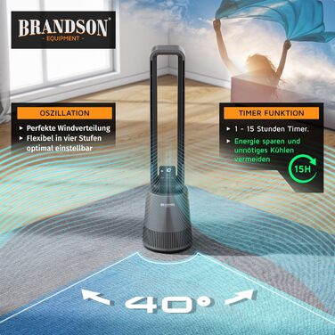 Вентилятор підлоговий Brandson DC ECO Line з пультом, 3 режими, нічний режим, енергоефективний для спальні