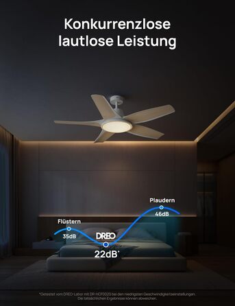 DREO Стельовий вентилятор з LED підсвіткою 132 см, диммування, RGB, DC мотор, управління через додаток та Alexa, білий